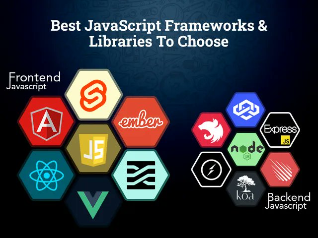 macronimous's tweet image. Top #JavaScriptFrameworks and Libraries That Will Rule in 2022 bit.ly/3nordOg #JavaScriptLibraries #JavaScript