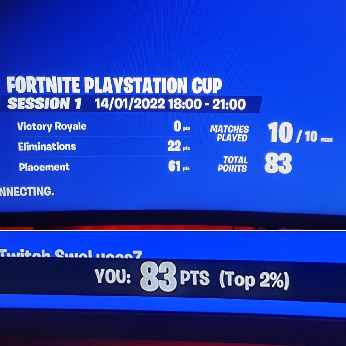 So that's how the PlayStation Cup went..

Pretty happy, 6 strong placements with a good amount of elims and 4 duds! 

Drone replay of an end game on YouTube and possibly a Tiktok montage from it soon! Much love to all ❤

#Fortnite #PS5 #PS5Share #Competition