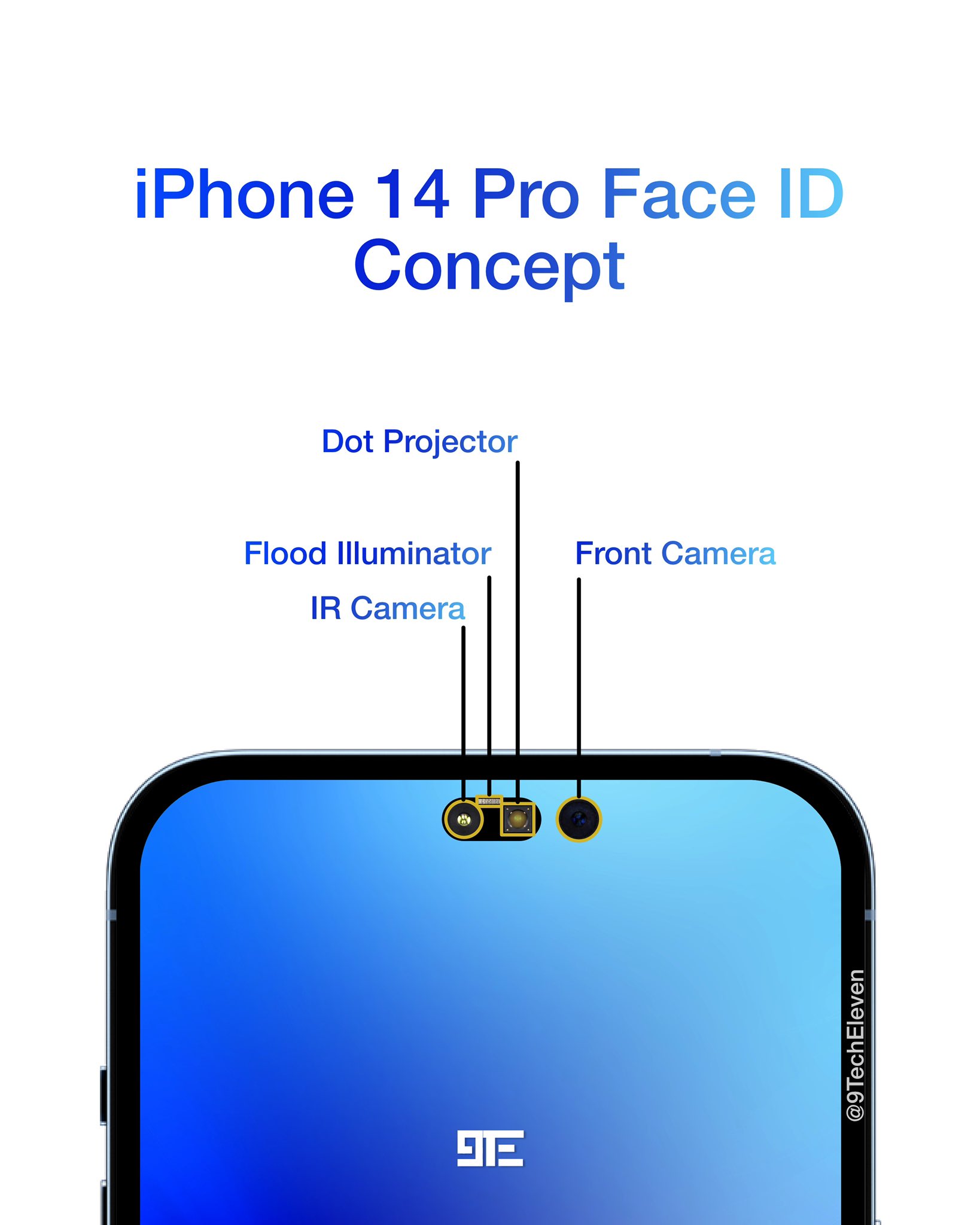 Iphone face id camera cheap