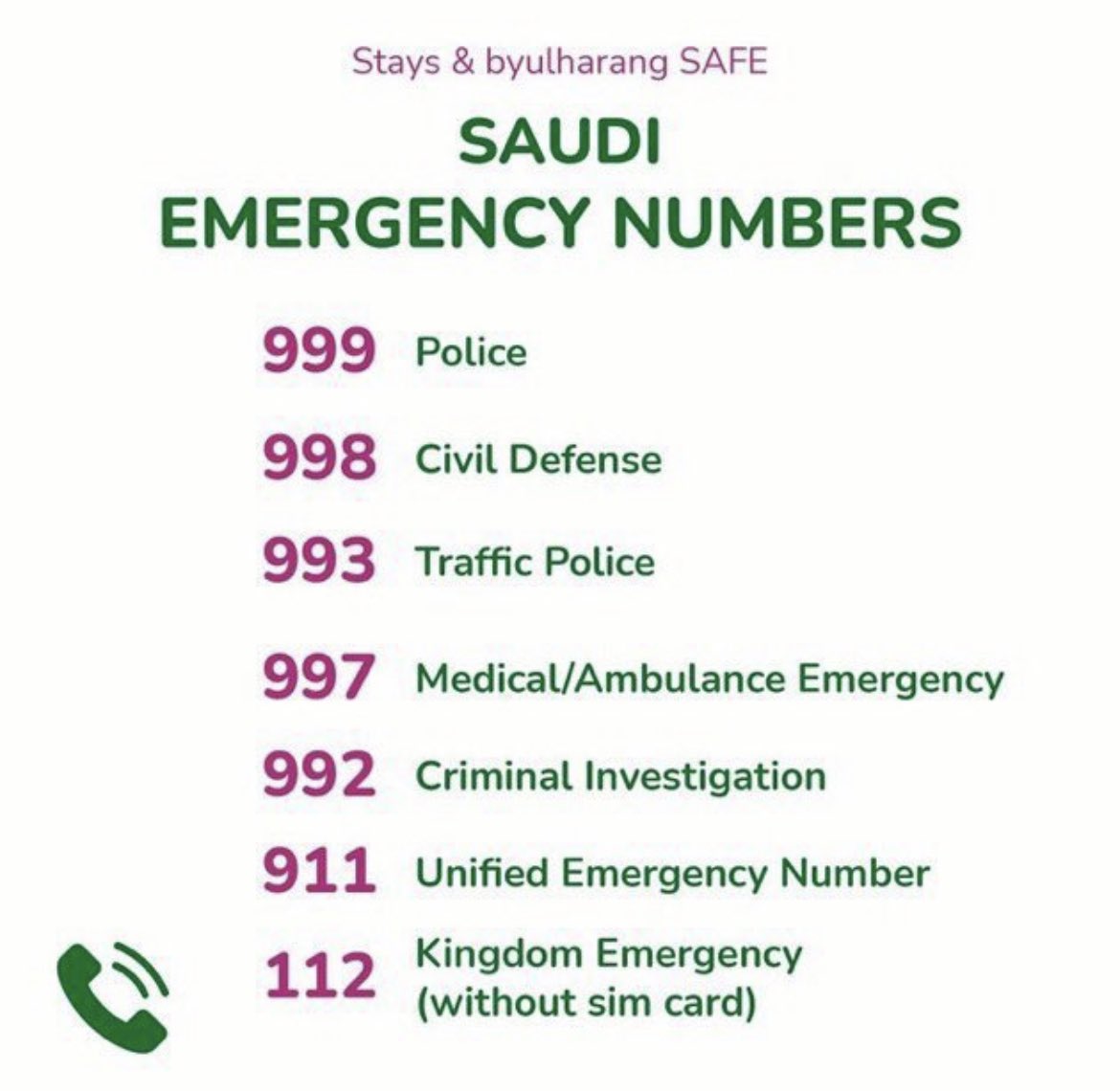icarus_sillyguy's tweet photo. #StrayKids_in_Riyadh
The emergency numbers! 🚨 
please please please stay safe everyone!!! https://t.co/KbTh4Jb0HQ