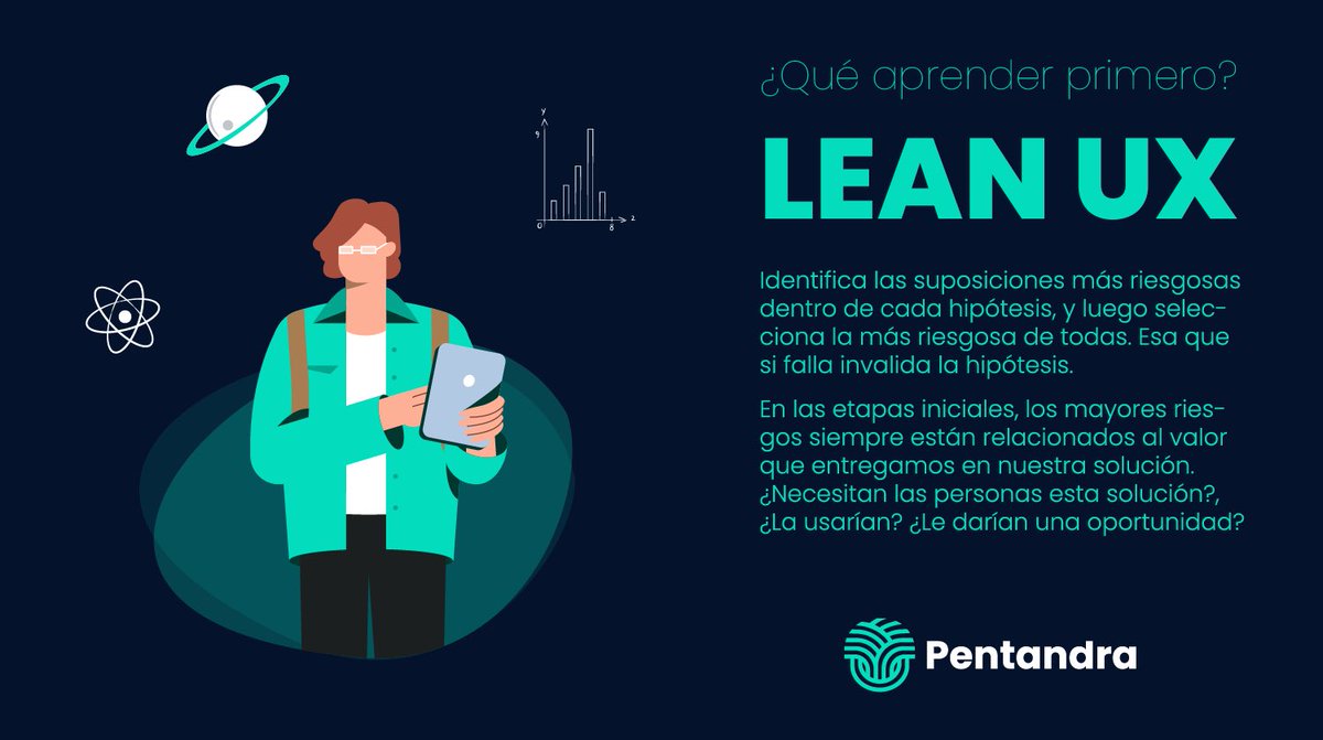 PentandraTech's tweet photo. Lean UX: 7ma etapa. ¿Qué aprender primero?

Identifica las suposiciones más riesgosas dentro de cada hipótesis, y luego selecciona la más riesgosa de todas. Esa que si falla invalida la hipótesis. https://t.co/5CDzEs2w6Y