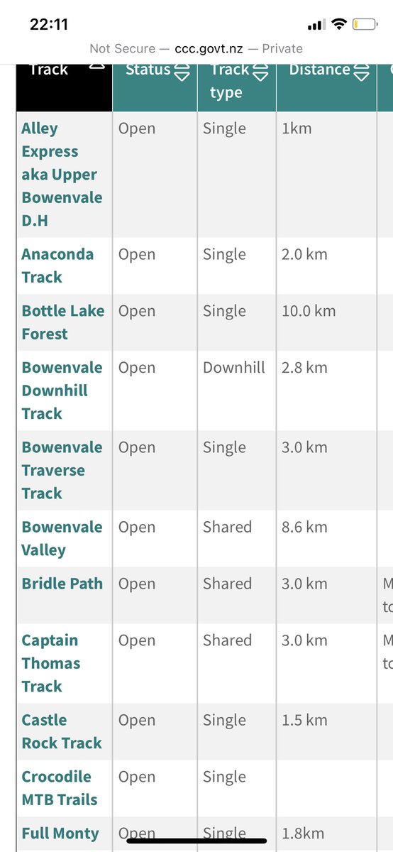 Giles Page tweet media