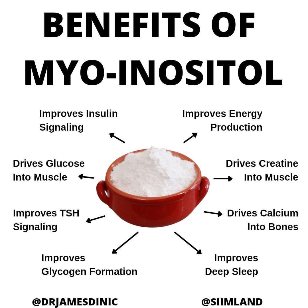 drjamesdinic's tweet image. The benefits of myo-inositol are discussed in detail in my new book WIN amzn.to/3yZgRcq