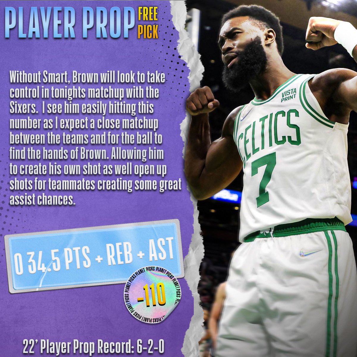 PlanetPickss's tweet photo. 🏀NBA FREE PLAYER PROP FOR TONIGHT🏀

Jaylen Brown O34.5 PTS REB AST -110📊

2 Units 📈

One of 5 NBA Player Props I’m locking in ahead of tonight’s action 💰 https://t.co/oUJnCT1Eev