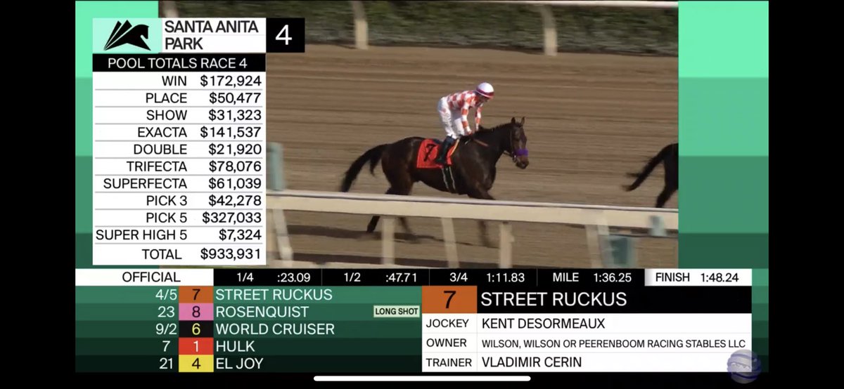 superfectaqueen's tweet photo. Great win Superman!!!🤩🤩🏇🏽💨💨🏆🤑🍀 Easy Win @DesormeauxKent woohoo 💃🏻💃🏻💃🏻Yaaay Desormeaux/ Cerin 🔥🔥🔥 https://t.co/2xoUXTwzvI