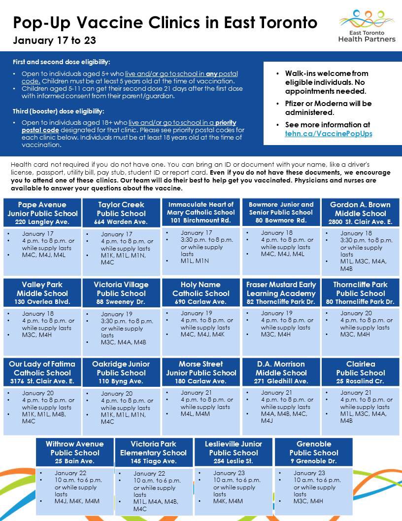 Vaccination Clinics in the community next week.