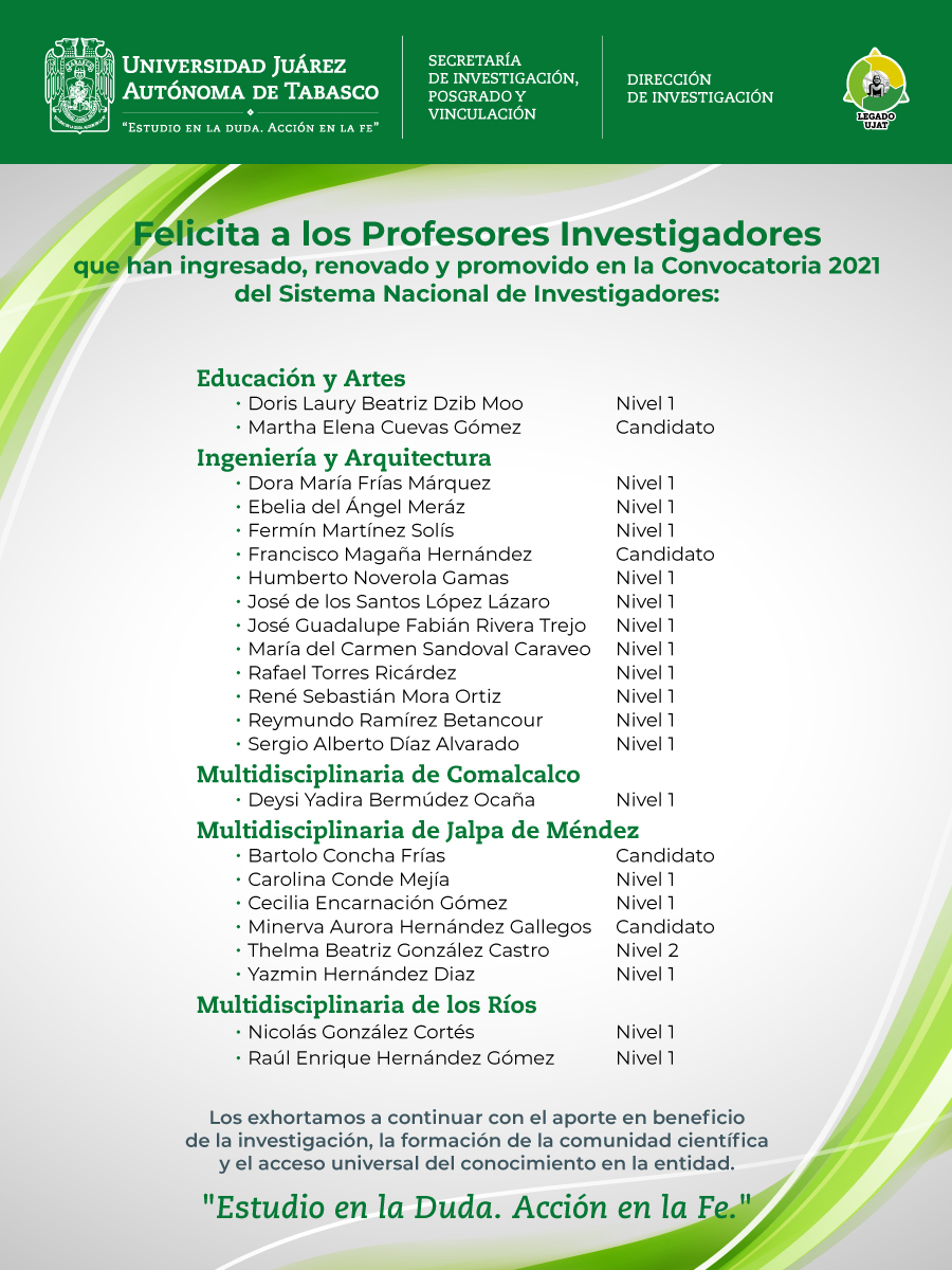 UJAT's tweet photo. Reconocemos el esfuerzo de nuestros profesores investigadores ¡Enhorabuena! https://t.co/cgNFsw64xG