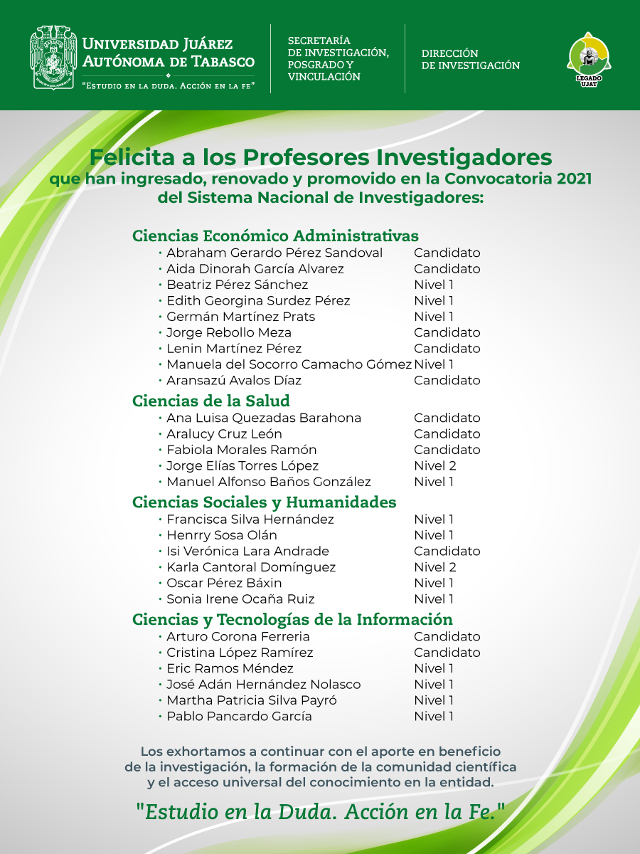 UJAT's tweet photo. Reconocemos el esfuerzo de nuestros profesores investigadores ¡Enhorabuena! https://t.co/cgNFsw64xG