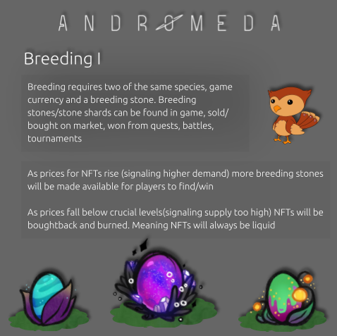 Happy almost 2k gift
Breeding Mechanics I
#Andromaverse #P2E #COSMOS