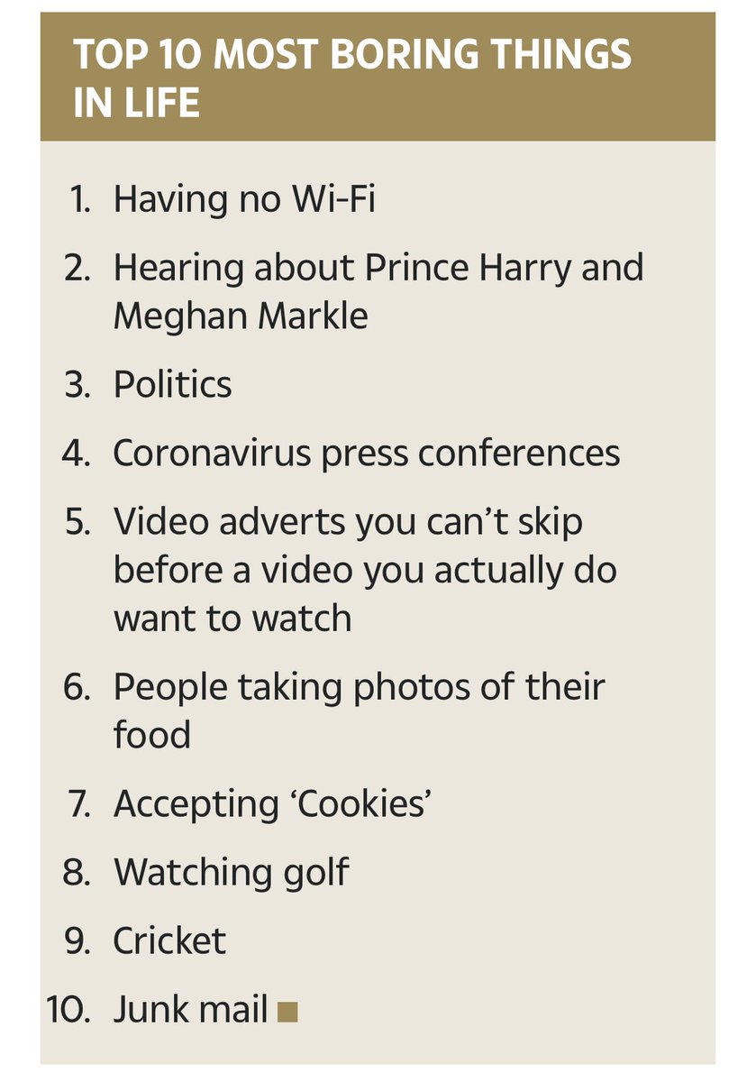 😂😂😂😂😂
#HarryandMeghan 2nd most boring thing in the survey!!

the-sun.com/lifestyle/4461…