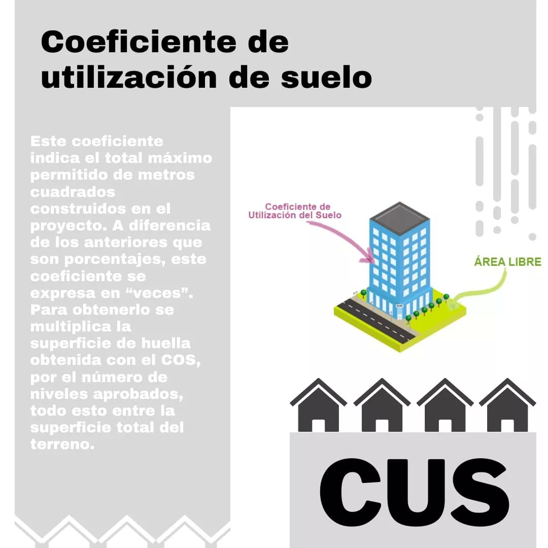 Jricardoesca's tweet photo. #tecsociallab #valuatec #inmobiliarq #arqescalant https://t.co/RkdmM6sxNl