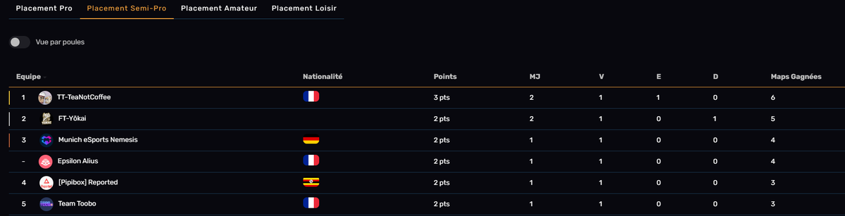 Tea Time tweet media