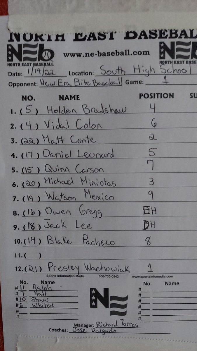 yourboymunch's tweet photo. NEB National Underclass up next at 6:15. Presley Wachowiak, Owen Ralph, Holden Bradshaw will be the arms tonight. @JSully12 @NEBscottp @CoachBarnes904 @pags_4 @KJWalsh7 https://t.co/Zr5UFxqUKr