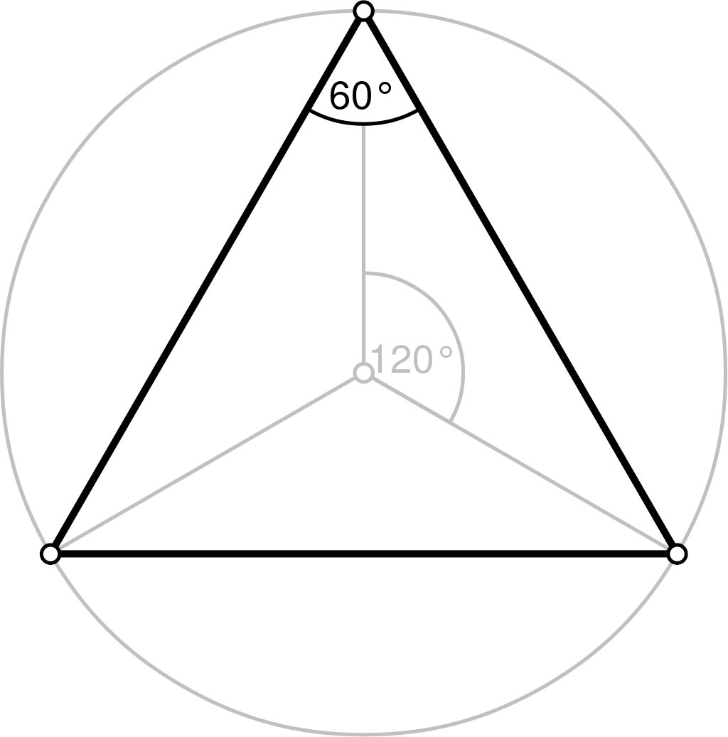 The Triad or Trinity is a fundamental symbol. The Father, The Son, The Holy Spirit. The Tetragrammaton (YHWH or IHWH). Mother, Father, Child. The regular triangle's inside angles measures 60° each and equaling 120° together. Broken down, 120/12+0/12/1+2/3.3/16