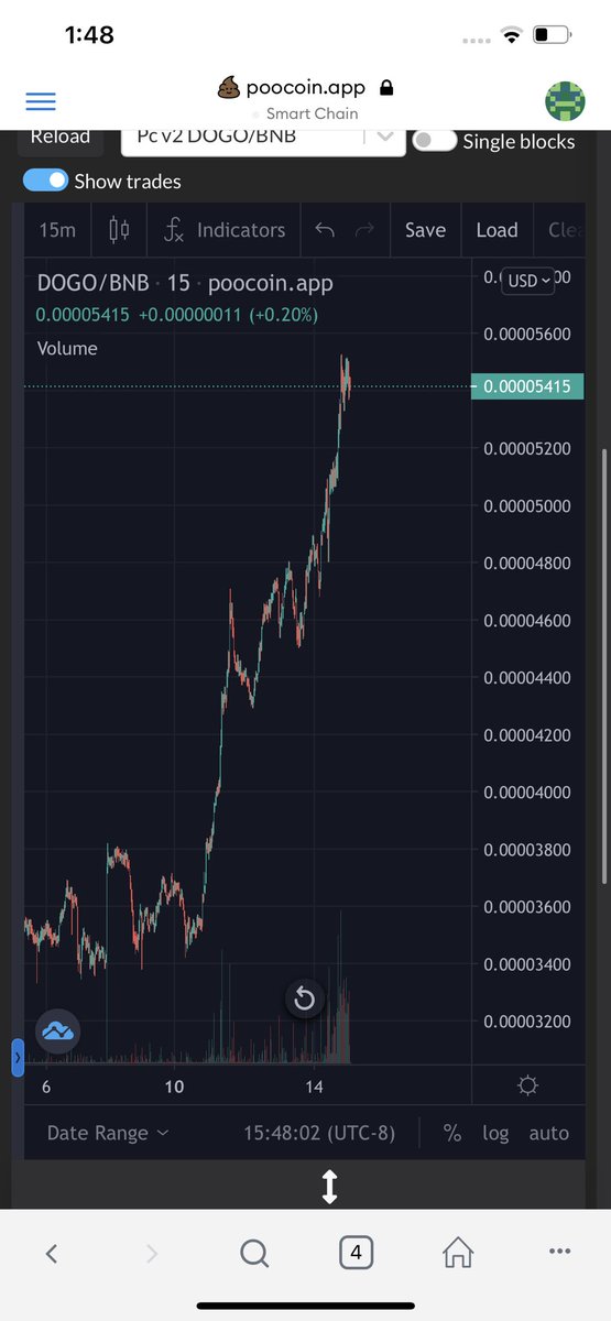 nerdycryptonite's tweet photo. Extremely bullish! #DOGO @DogemonGoApp
#BSC #solana #HECO_Chain https://t.co/1GltUWKdke