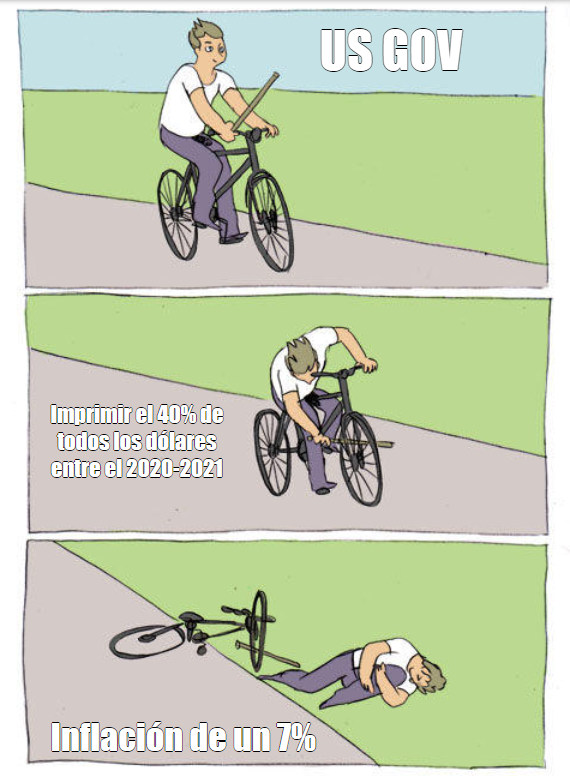healthy_pockets's tweet photo. Buenas noches, 

Empezamos el fin de semana con un poquito de humor 😅😂

#Bitcoin #BTC #inflacion https://t.co/V5lnBxhrqv