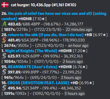 cat burger🐈‍⬛🍔 tweet media