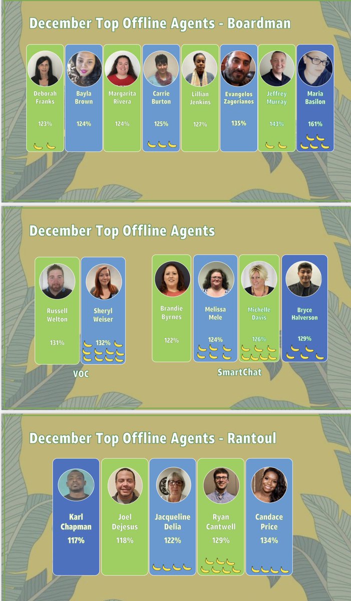 ShellyBradley15's tweet image. 🛑 what you’re doing to help me continue the celebration of the Best of the Bunch!! Thanks for helping us finish 2021 strong!! @rantoulculture @boardman_fun