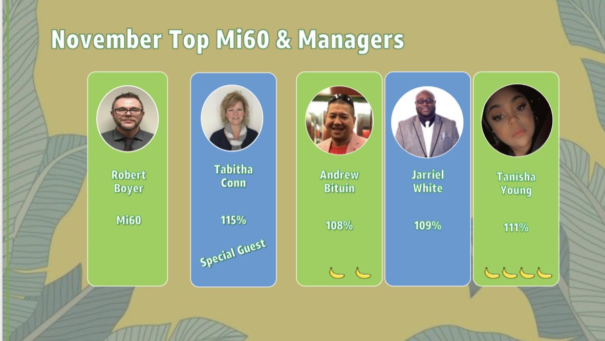 ShellyBradley15's tweet image. 🛑 what you’re doing to help me continue the celebration of the Best of the Bunch!! Thanks for helping us finish 2021 strong!! @rantoulculture @boardman_fun