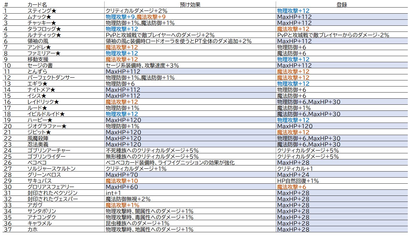 Mars ラグマス Mars0810 Twitter