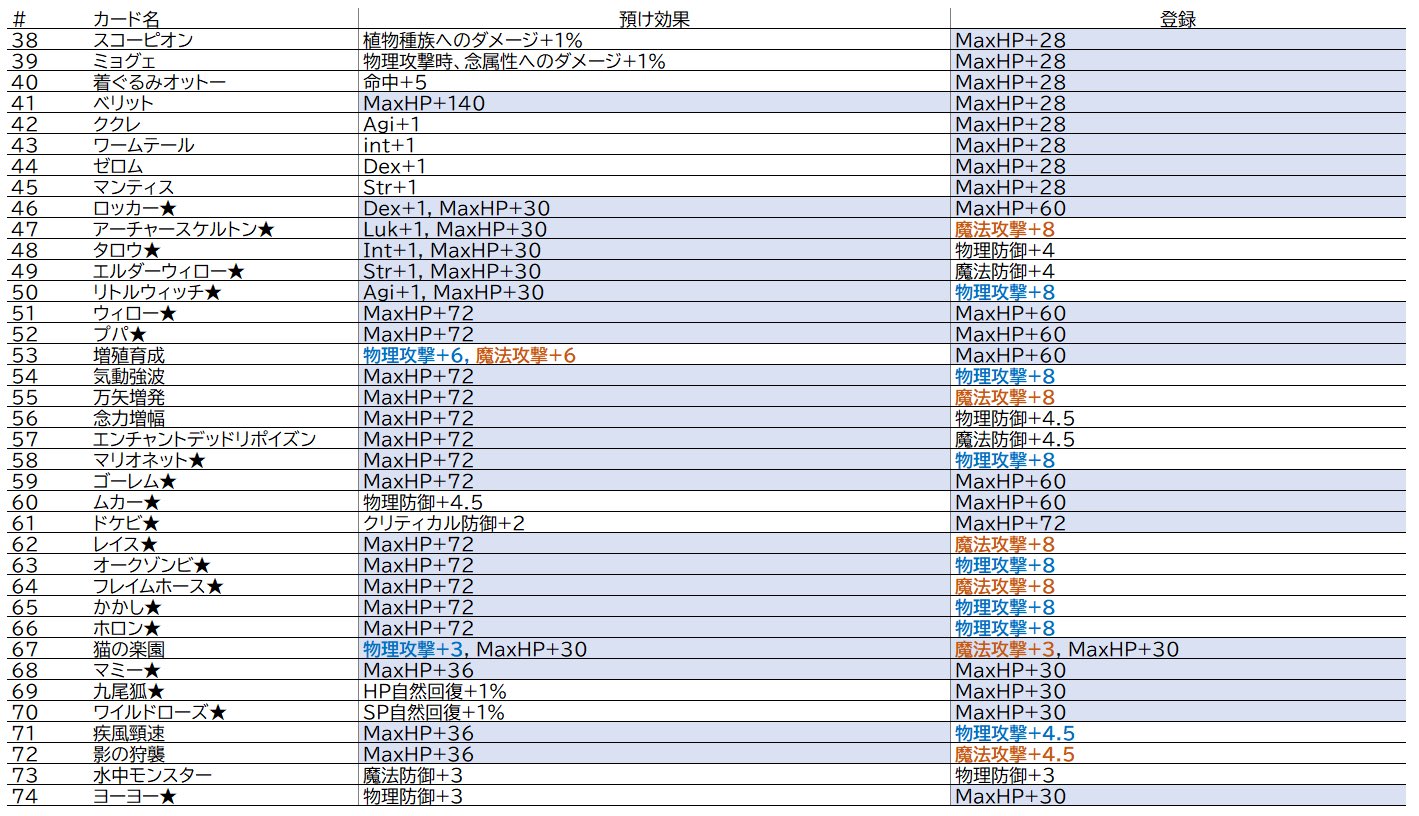 Mars ラグマス Mars0810 Twitter