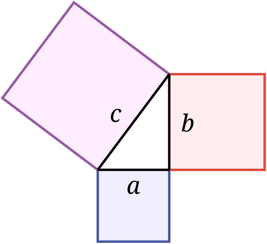The Pythagorean theorem is not just an extremely important mathematical equation, but it is also an important philosophical tool. Pythagoras taught that everything in nature is divisible into three parts, and that all things consist of three, including our problems.10/16
