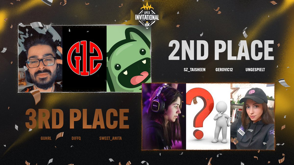 OTKnetwork's tweet photo. Congrats to the runner ups as well!! #OTKAPEX
π 2nd Place π
π₯ @Taisheen
π₯ @Gerovic12
π₯ @unge
π 3rd Place π
π₯ @heyGuhRL
π₯ @diffq_
π₯ @sweetanita https://t.co/htK2pSLMZR