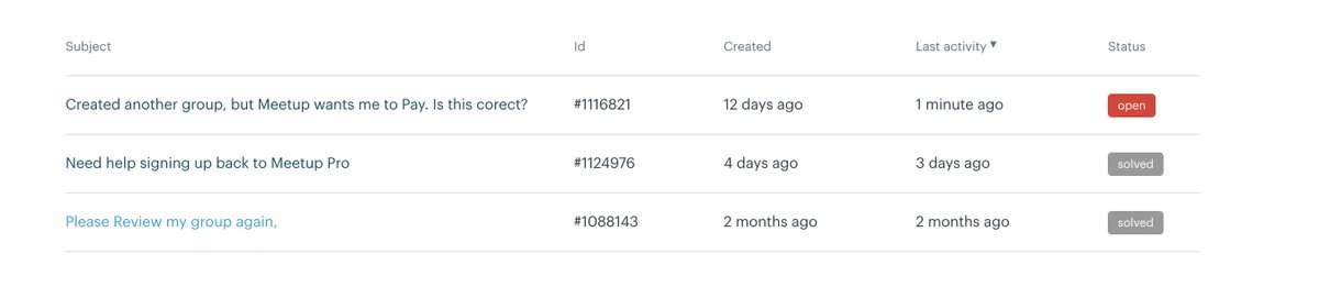 Noticeable_US's tweet photo. @Meetup @Davidmeirsiegel
here are the receipts https://t.co/46bfwWEPXh