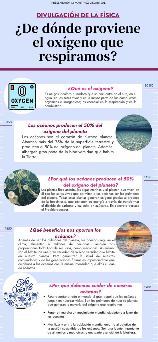 EmilyMV4's tweet photo. #ENSEñandoCiencias ¿De dónde proviene el oxígeno que respiramos? https://t.co/kTAUGAlOX1