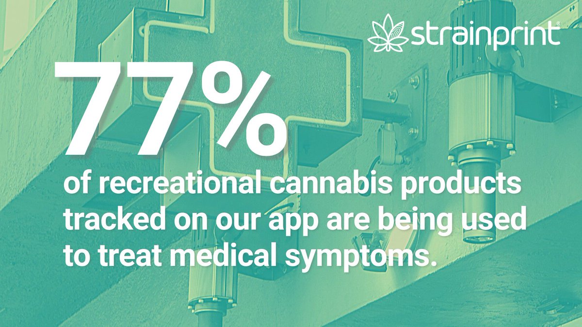 If you’re heading to a #dispensary and want to know which products are working for others, be sure to check out the ‘Explore’ section of our app! #cannabismedicine #trendingproducts