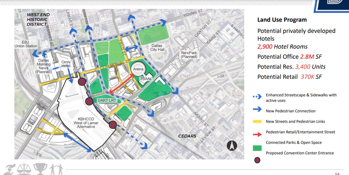 RobertWilonsky's tweet image. Still browse Dallas City Hall meeting docs posted on Friday evenings; old habits, etc. Here's one worth a look: Tuesday's Transpo &amp;amp; Infrastructure Committee 114-page report on need and plan for new convention center.

Download:

cityofdallas.legistar.com/View.ashx?M=F&amp;amp;…

Renderings and everything!