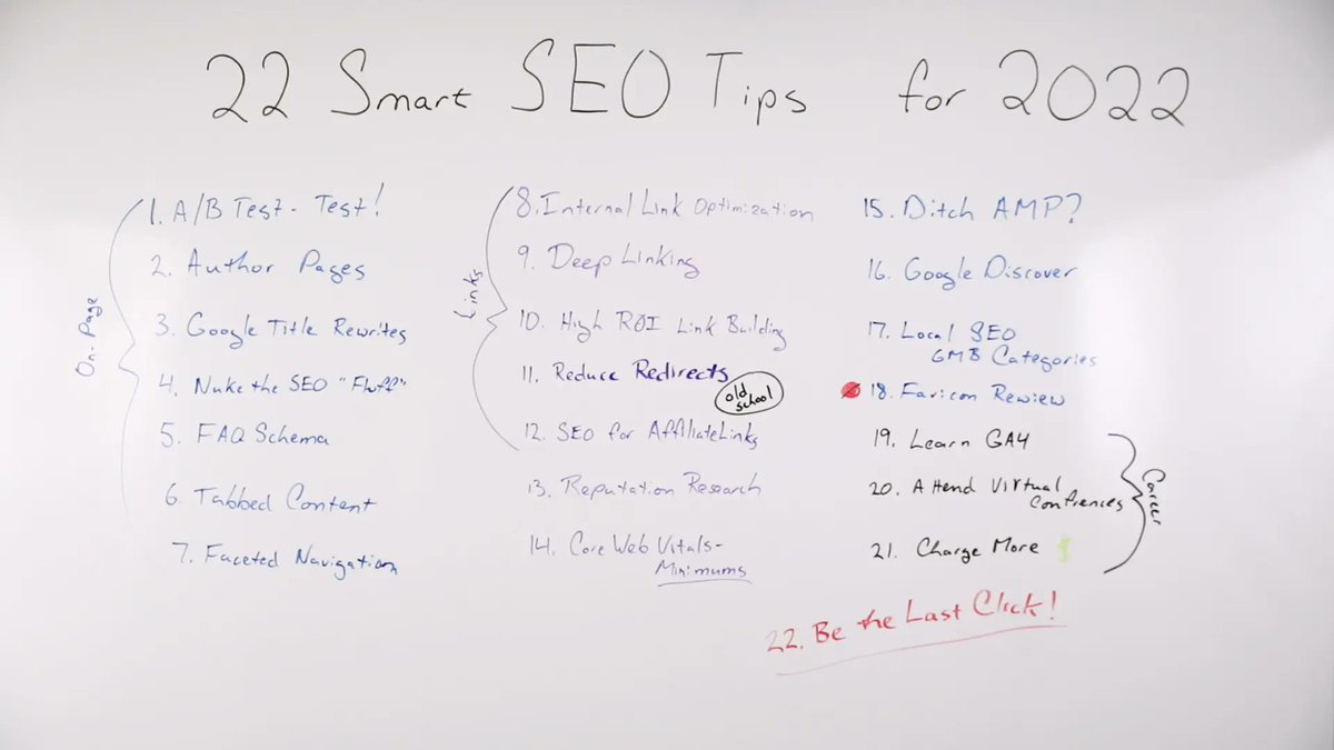 22 Smart SEO Tips for 2022 -

🧪  A/B testing
✍️  Author pages
🏷  Google title rewrites
✂️  Trim fluff
📈  High ROI Links
⬇️  Redirects
📘  Affiliate SEO
💡 G Discover
📍 GMB categories
🧐 Favicons
📚 GA4
🤑 Charge more
🏅 Be the last click
+ 8 more

<a href="/moz/">Moz</a> moz.com/blog/smart-goo…