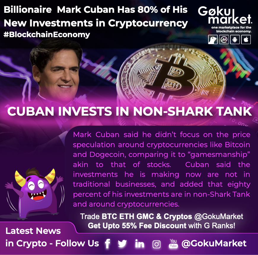GokuMarket's tweet photo. 📣 Billionaire #MarkCuban Has 80% of His New Investments in #Cryptocurrency

👉 #Cuban said he didn’t focus on the price speculation around cryptocurrencies like #BTC and #DOGE, and added that he makes investments in non-Shark Tank opportunities.

#GokuMarket #Bitcoin #SharkTank https://t.co/PjsIMoU8rQ