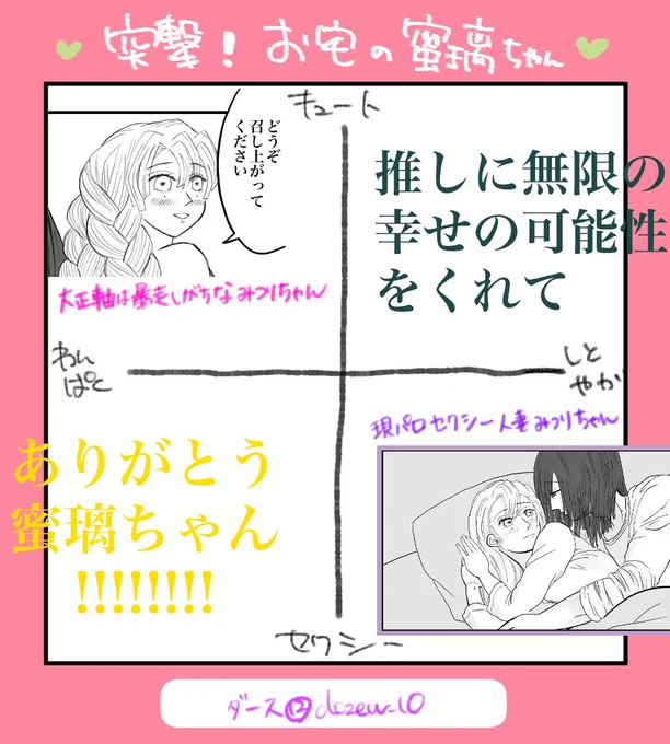 #突撃お宅の蜜璃ちゃん

素敵なテンプレートお借りしています! 