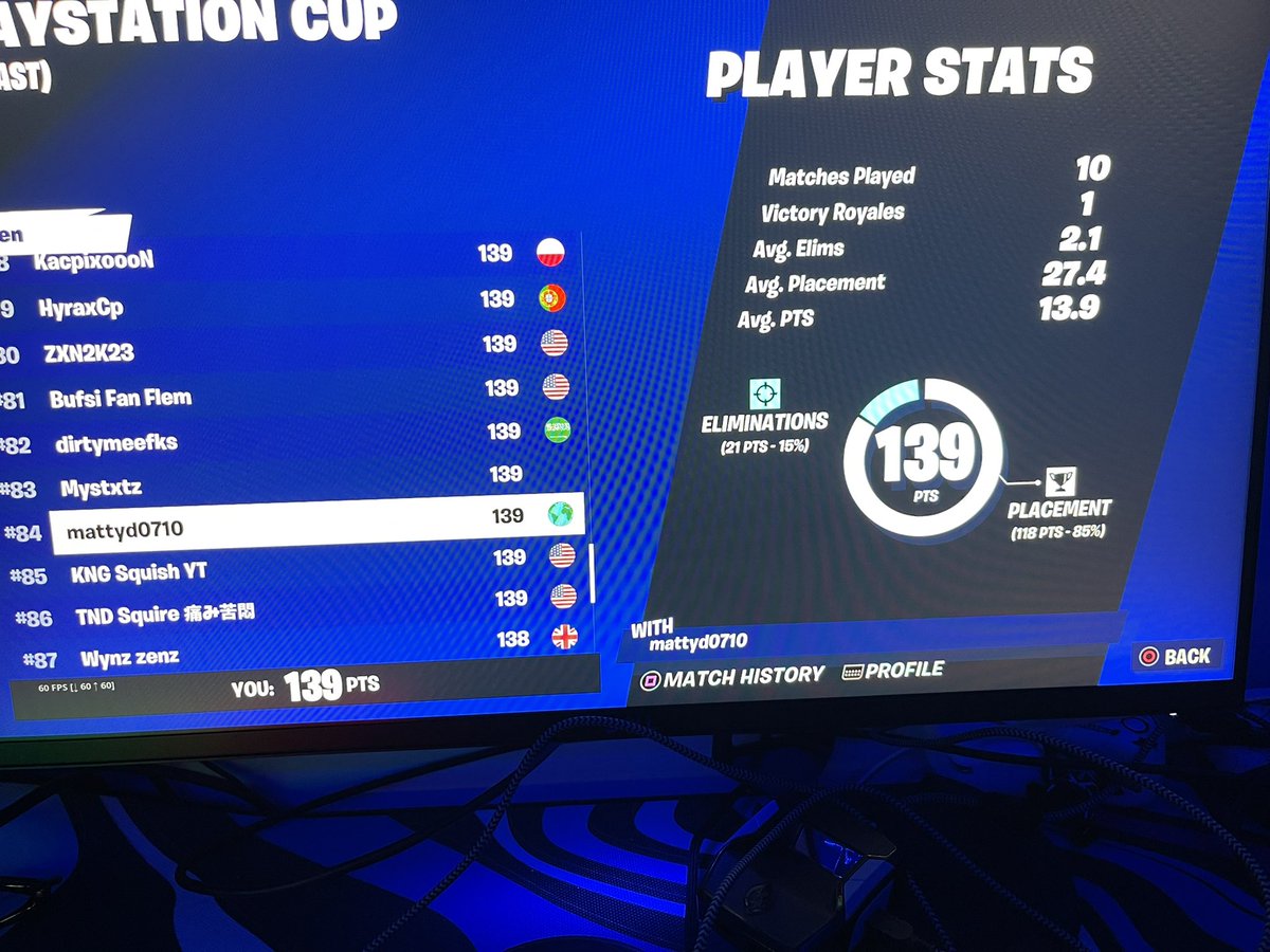 WydMatts's tweet photo. QUALIFIED FOR PLAYSTATION CUP FINALS IM THE MF GOAT LANDING HERE WITH GRIEF 6-6 https://t.co/QsG4OEUvD7