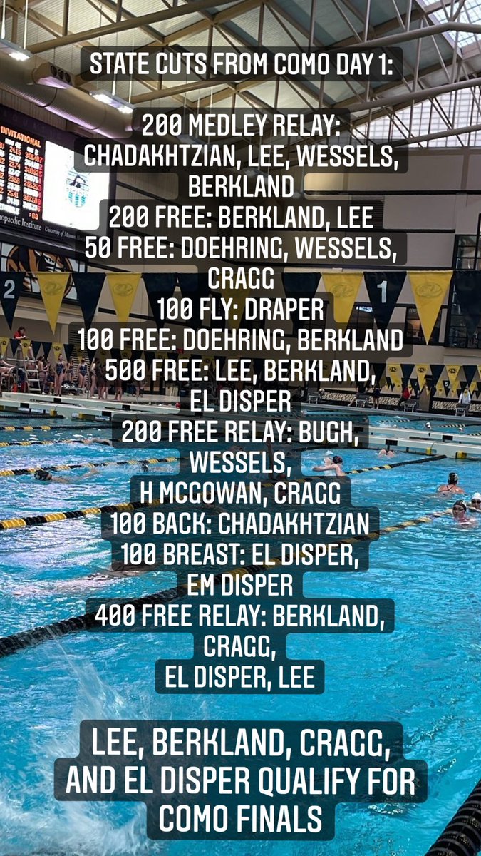 WCASwim's tweet photo. 17 State Cuts made at como invite day 1 !!! way to go cats ! #gocats @AthleticsWCA https://t.co/UZjw3mkkTl