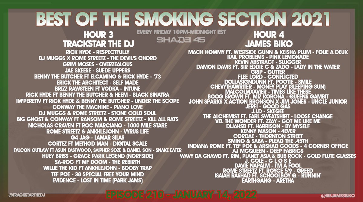 Tonight @djtrackstar & @ibejamesbiko conclude the Best of The #SmokingSection 2021 mixes with two more hours of bangers you may have missed last year. Light up.