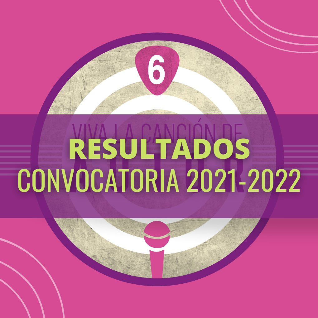 Estimados ASPIRANTES, estamos muy contentos por la RESPUESTA a la #CONVOCATORIA para el 6to Concurso de #canción de autor, Edición festival: ENCUENTRO ONLINE

👇LINK (Lista de seleccionados)
n9.cl/pd2k1

Proyecto realizado con apoyo <a href="/SistemaCreacion/">Sistema de Apoyos a la Creación</a> 

#cantautores