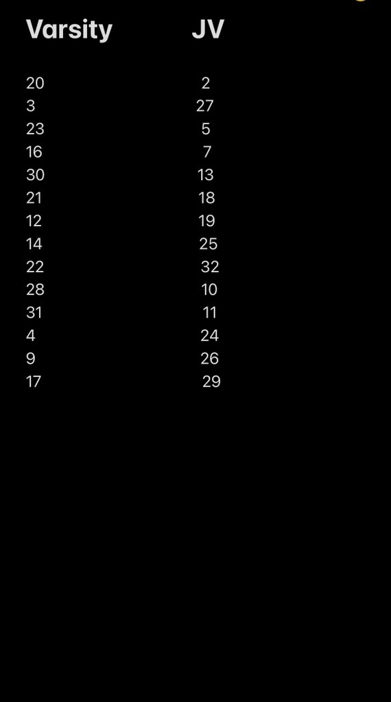 TH_Tem-Cats_SB tweet media