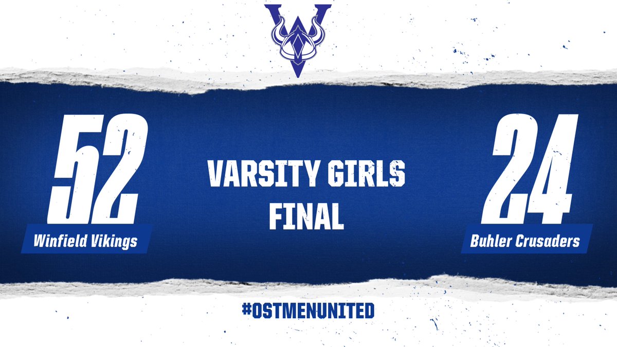 WinVikingsAthletics (@win_vikings) on Twitter photo 