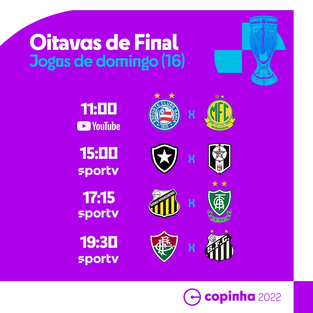 Quais os jogos das oitavas de finais da Copinha?