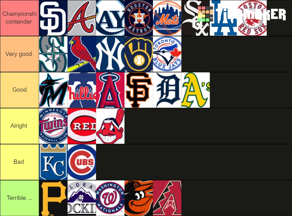 MLB Map  Teams  Logos  Sport League Maps