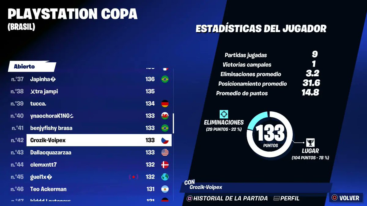 Top #42 🇧🇷 Qualed Finals ❤