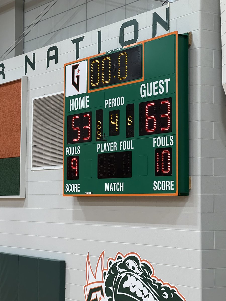 the_sandidotson's tweet photo. Jarrell Cougars WIN District opener against Gateway Gators! 1-0 #BLUECRU #JC https://t.co/G6Jj0xyjyu