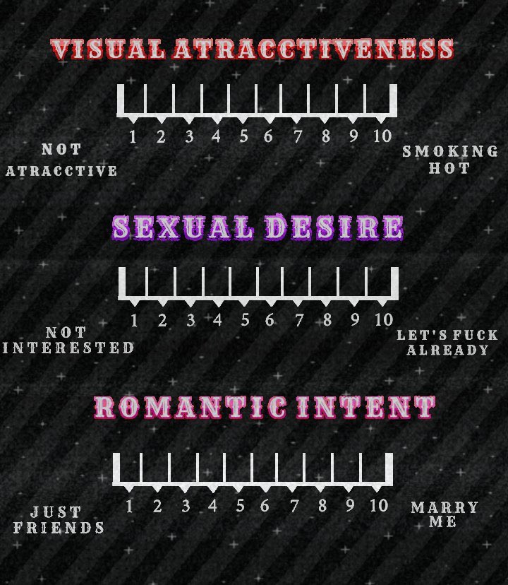 ❤️+🔃 with a picture of your muse for a rating from Baron!

Ever wanted to know how your Werewolf boyfriend feels about you? Well now's your chance!
   Though, He may just stop by depending on your score.~❤️