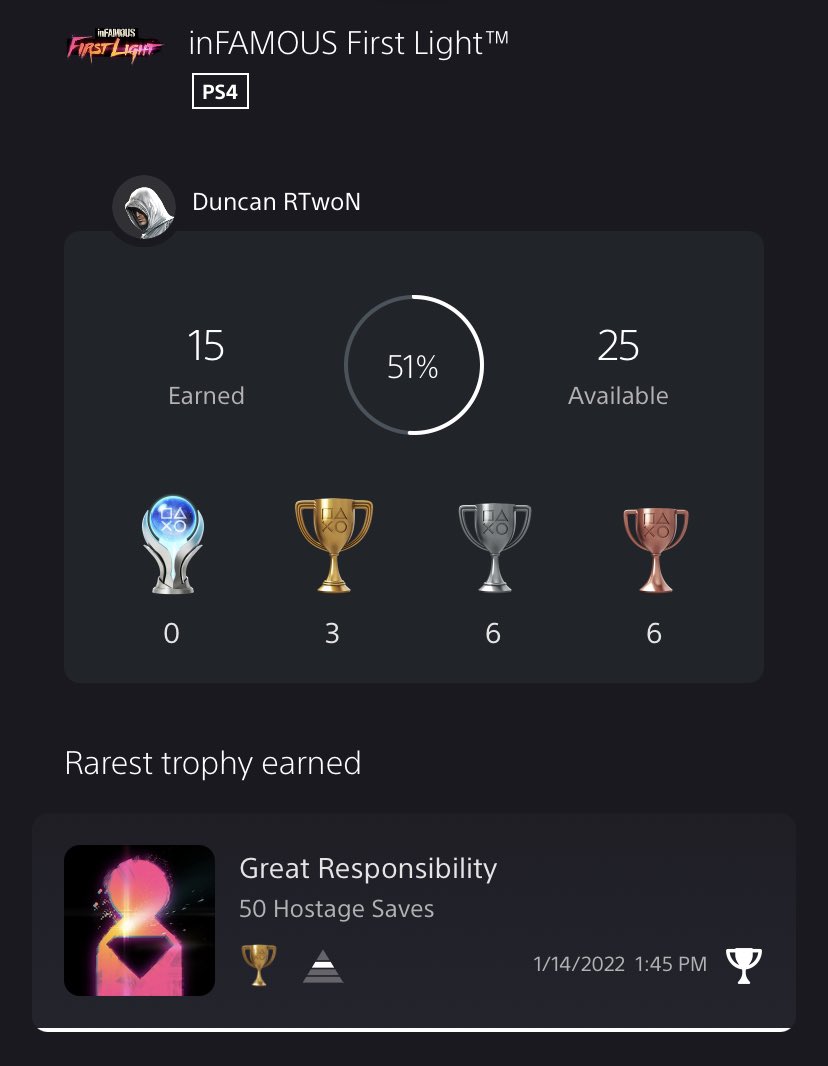DuncanR2N's tweet photo. I’m working on the #PlatinumTrophy for #inFamousFirstLight Finished the story but the arenas/challenges are a bit of a grind. For a palette cleanser I popped over to the #NintendoSwitch to work a bit on #Castlevania and then #FinalFantasyLegendII It’s nice to roll old school https://t.co/EPjKArrspL