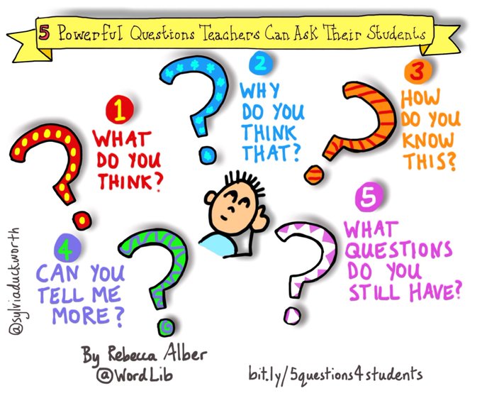 Powerful questions for teachers, principals, leaders of all kinds.
❔❓❔❓
#Sketchnote by Sylvia Duckworth (@sylviaduckworth) based on ideas by Rebecca Alber (@wordLib)