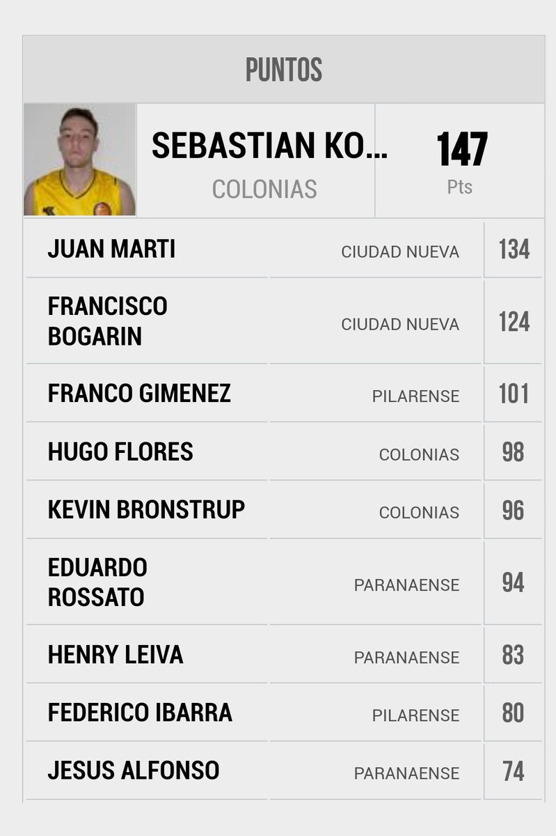 Respeten al papá Konrad🤭💛🖤