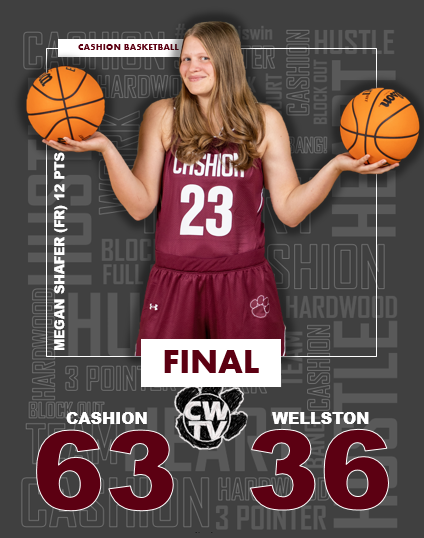 BOUNCE BACK FRIDAY NIGHT!
Cashion cages Tigers with 8 different girls scoring tonight!

ANOTHER Huge night for <a href="/laurenlamb111/">laurenlamb11</a> with 21 points!

#MeganShafer 12 points
<a href="/BrookShelly12/">Brook Shelly</a> 11 points
<a href="/lojenk13/">lauren jenkins</a> 9 points

Back in action Saturday Night @ Wynnewood
#CHaSinGOLD #LEGGO