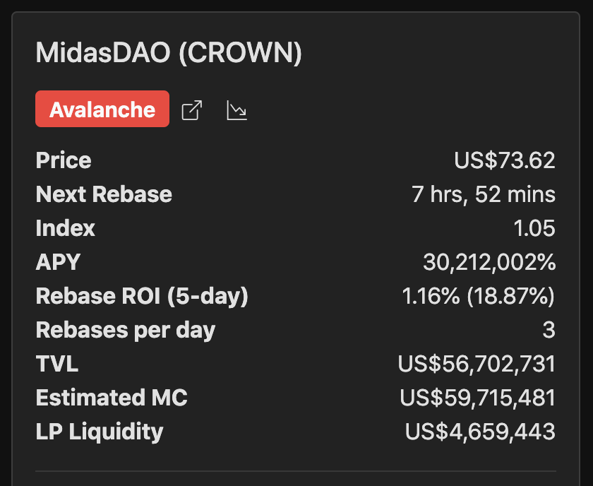 BlitzLabs_io's tweet image. #MidasDAO $CROWN

app.midasdao.org/#/dashboard

Probably nothing.